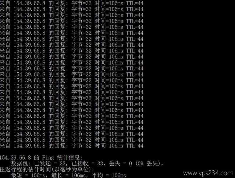 华纳云香港大带宽服务器网络测试-本地Ping平均延迟