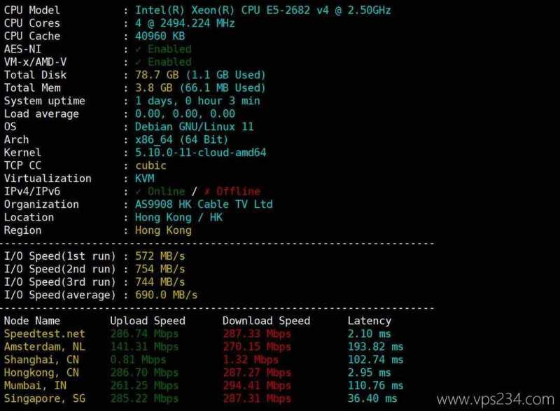 丽萨主机双ISP住宅IP香港家宽VPS网络测试-性能和速度
