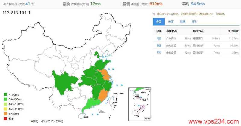 BTVPS香港VPS测评 - 全国三网Ping延迟测试