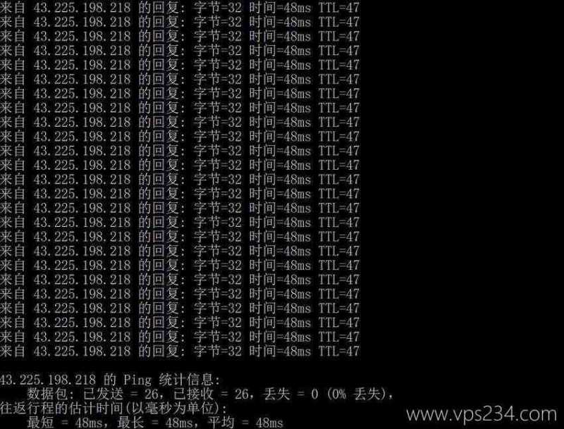 Dataplugs香港独立服务器测试 - 本地Ping平均延迟测试