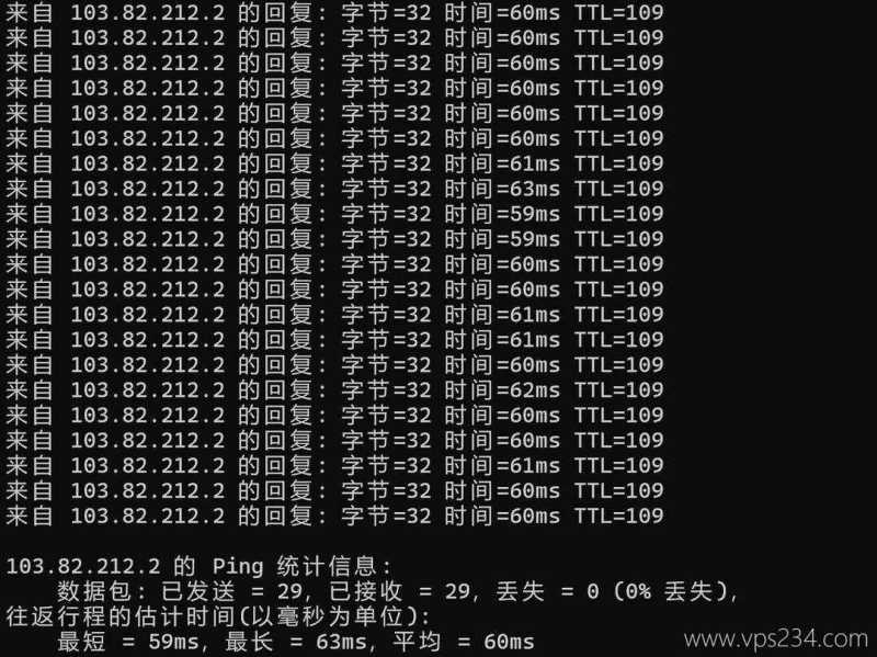 31IDC香港大带宽服务器网络测试-本地Ping平均延迟
