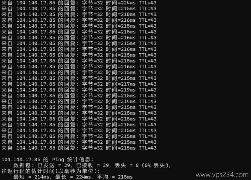 UQIDC美国VPS网络测评-本地Ping平均延迟