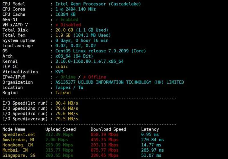 UCloud快杰型台湾VPS测评-性能和速度
