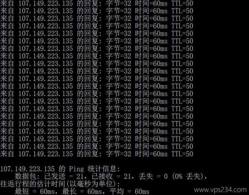 RAKsmart台湾VPS测评-本地Ping平均延迟测试