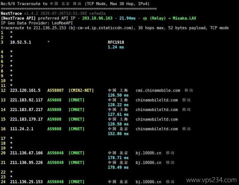 丽萨主机美国家宽VPS网络测试-移动回程路由