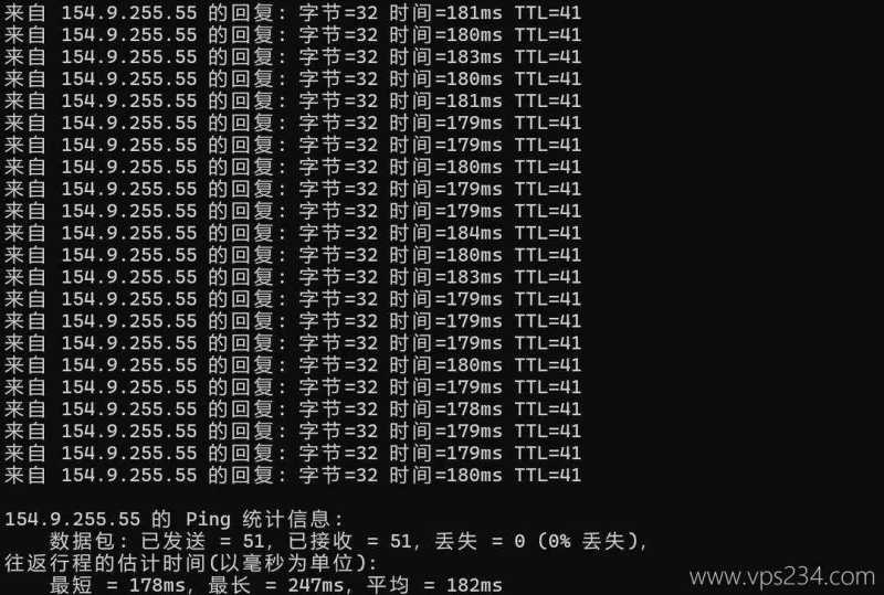 雨云的美国VPS网络测试-本地Ping平均延迟