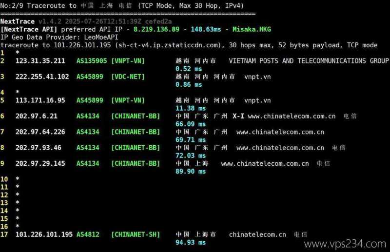 荫云越南家宽VPS网络测试-电信回程路由