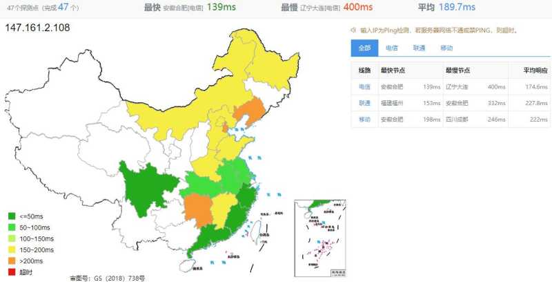Visual Idea Network美国VPS测评 - 全国三网Ping延迟测试