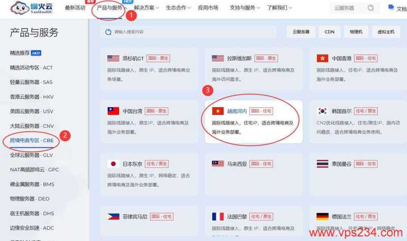 越南 VPS 套餐、促销和机房选择汇总插图60