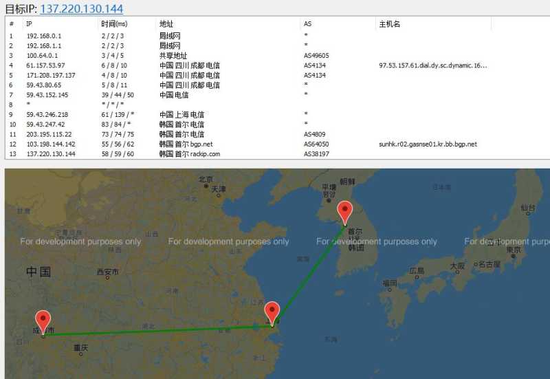TmhHost韩国VPS的实际测评效果怎么样？值得入手吗？插图2