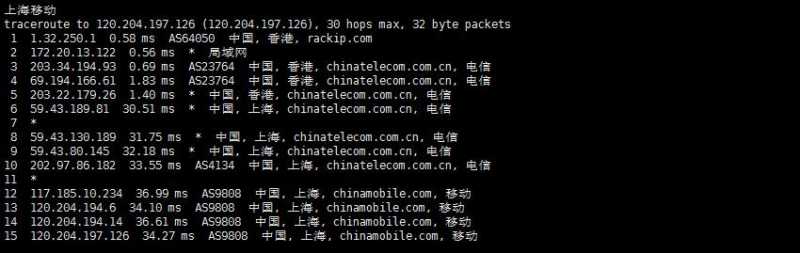 速科云香港服务器怎么样，适合用吗？插图7