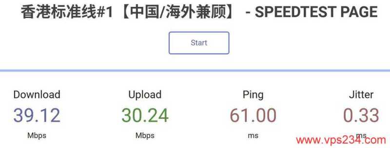 LOCVPS香港VPS测评-速度