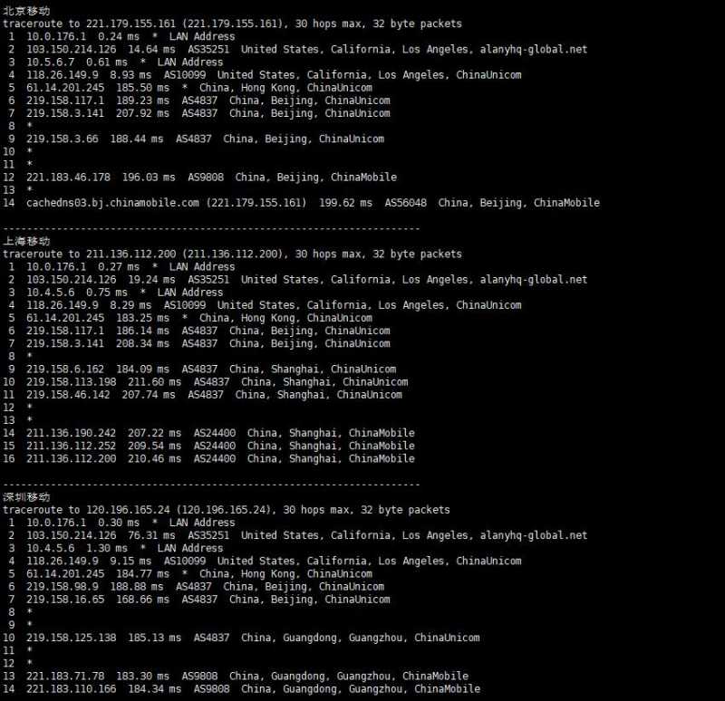 丽萨主机美国家宽VPS - 移动回程路由
