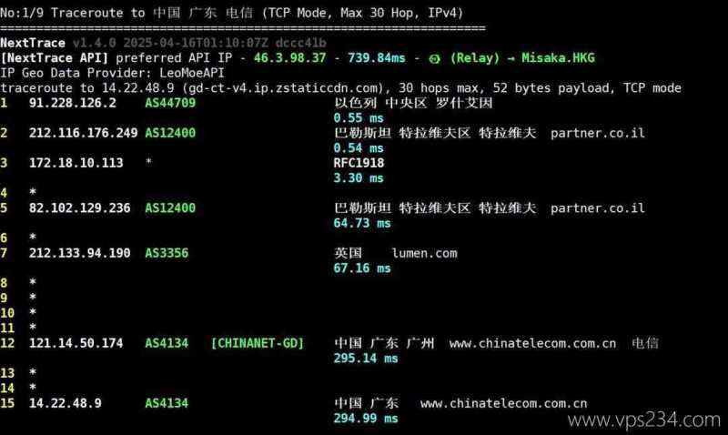 VPSServer以色列VPS测评-电信回程路由