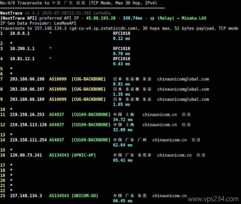 莱卡云日本VPS网络测试-联通回程路由