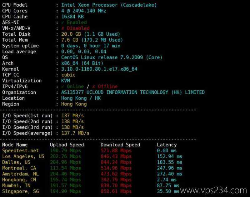 UCloud香港VPS测评-性能和速度