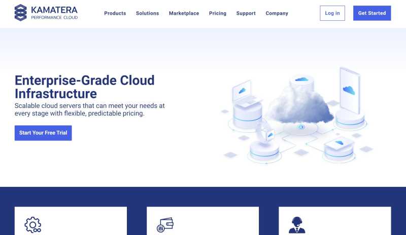 免费换IP国外VPS推荐 - Kamatera