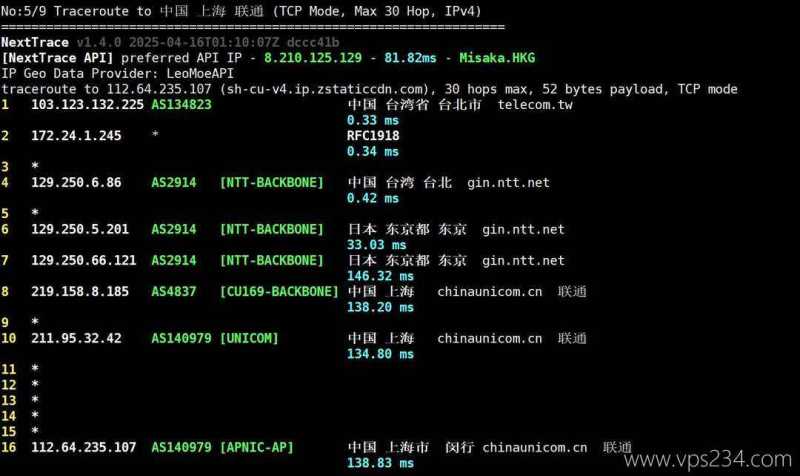 荫云台湾VPS测评-联通回程路由