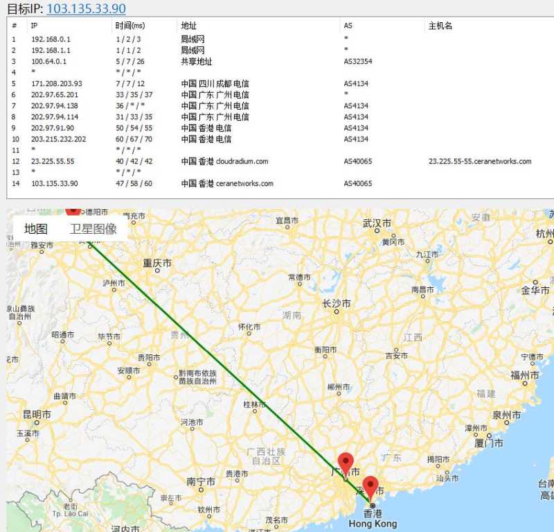 哪里有遨游主机海外VPS和独立服务器？香港、东京、韩国、美国等多数据中心怎么样？插图2