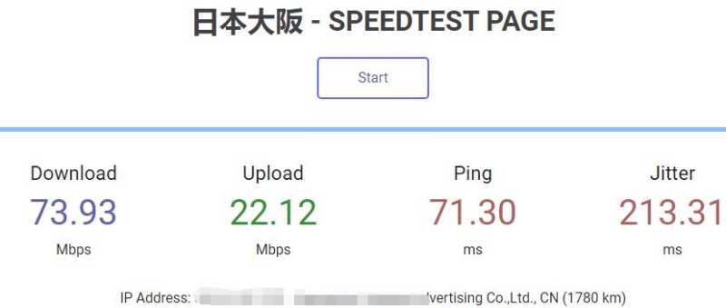HostXen日本VPS测评插图4