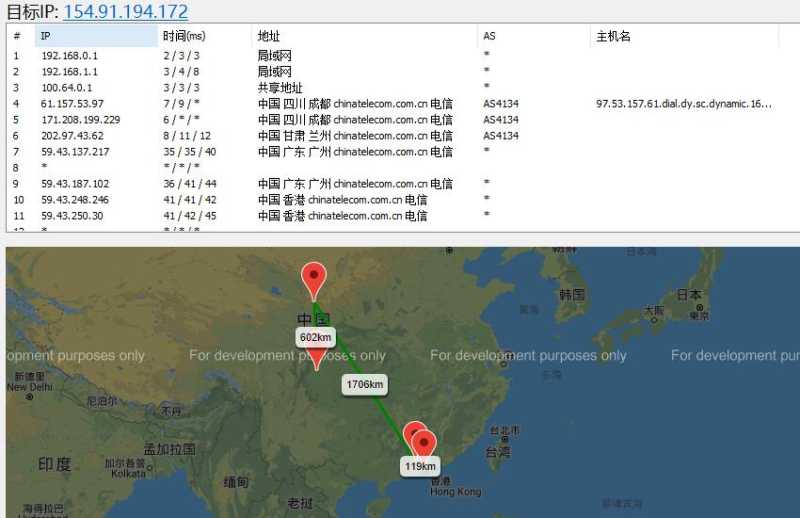 HostKVM香港高防VPS推荐有哪些？50Gbps防护支持怎么样，值得入手吗？插图6