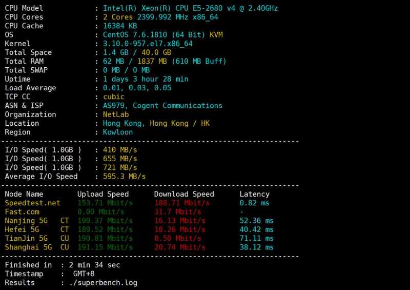 丽萨主机香港VPS测评 - 性能和速度测试