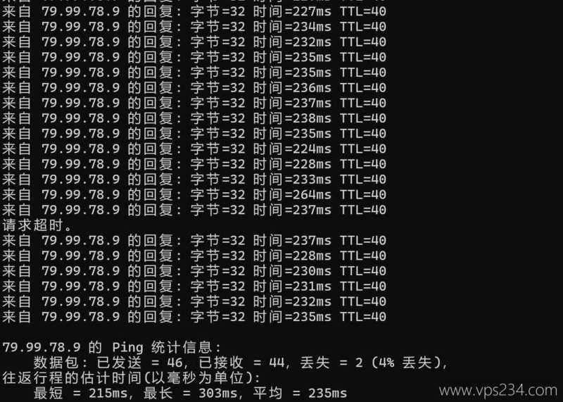 ByteVirt美国VPS价格最低1美元/月，联通和移动网络稳定怎么样，值得买吗？插图1