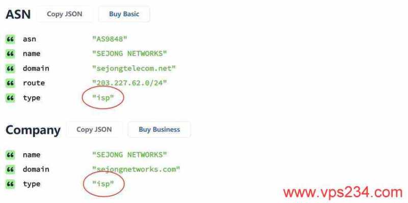 莱卡云韩国VPS测评-IP类型测试