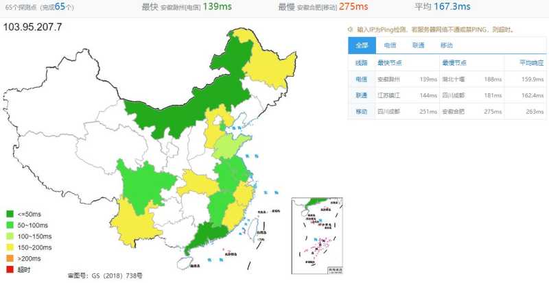 CubeCloud VPS 套餐、促销和机房选择汇总插图43