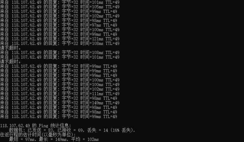 六六云日本软银VPS测评怎么样？值得入手吗？插图