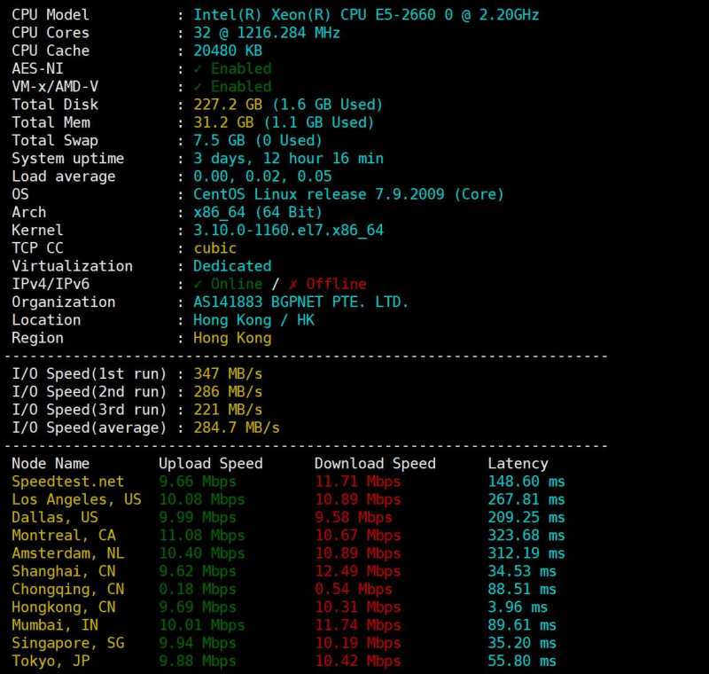 性能和速度测试