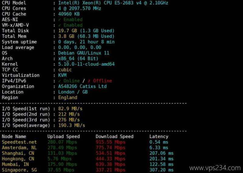 丽萨主机英国VPS网络测试-性能和速度