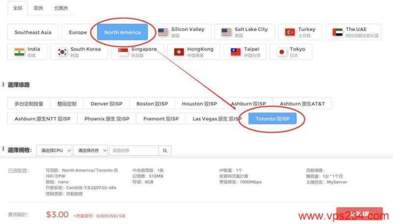 IPRaft加拿大VPS购买教程-节点选择