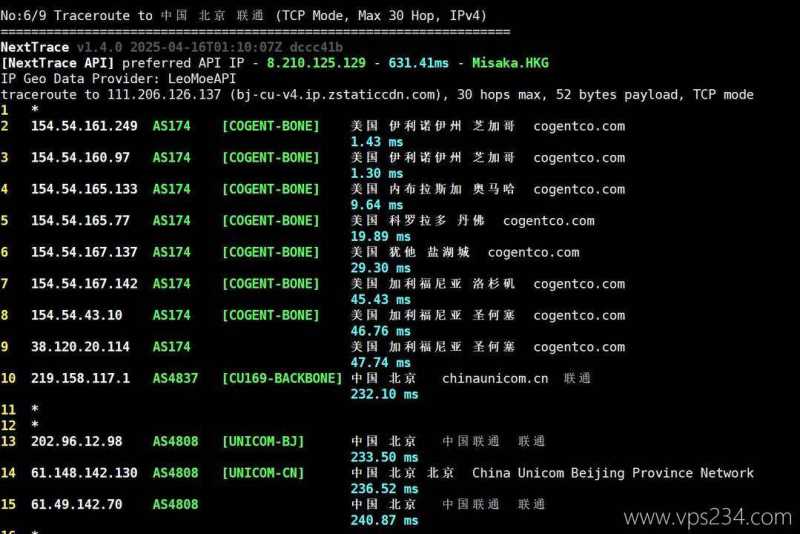 丽萨主机芝加哥机房美国家宽VPS网络测试-联通回程路由