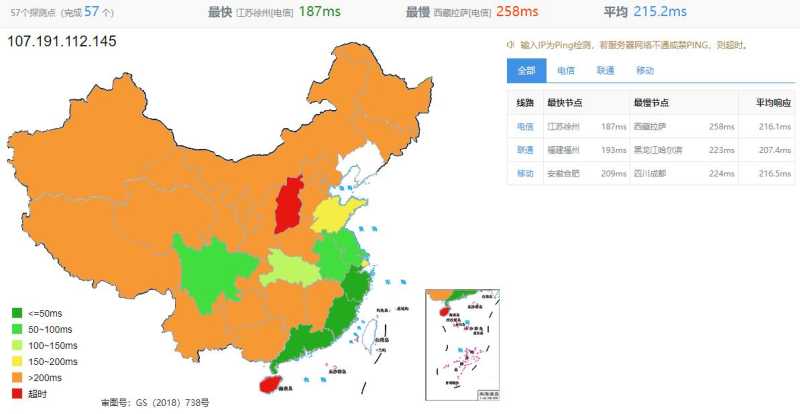 Modern Solutions美国VPS测评 - 全国三网Ping延迟测试