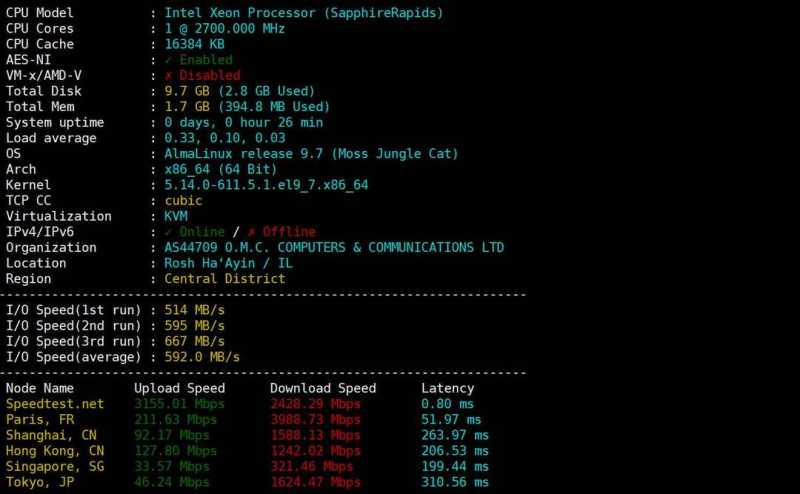 Kamatera中东VPS网络测试-性能和速度
