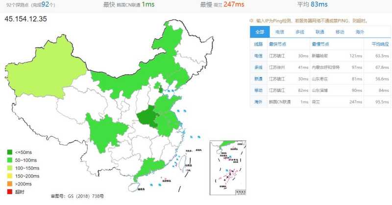 V5.NET韩国独立服务器全国Ping效果测试