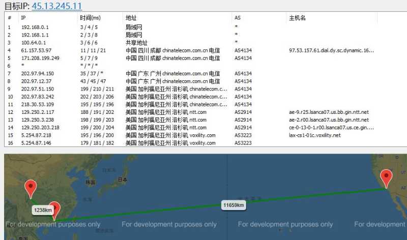 A400互联美国VPS怎么样，值得入手吗插图2