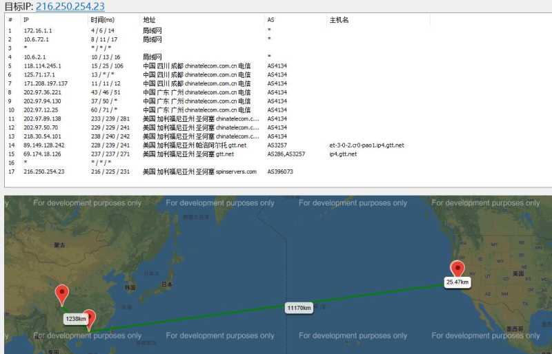 SpinServers 美国 VPS 套餐对比：价格、配置和线路怎么选？插图9