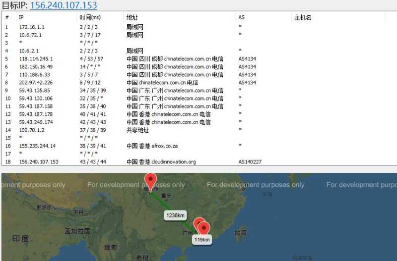 华纳云香港VPS去程路由