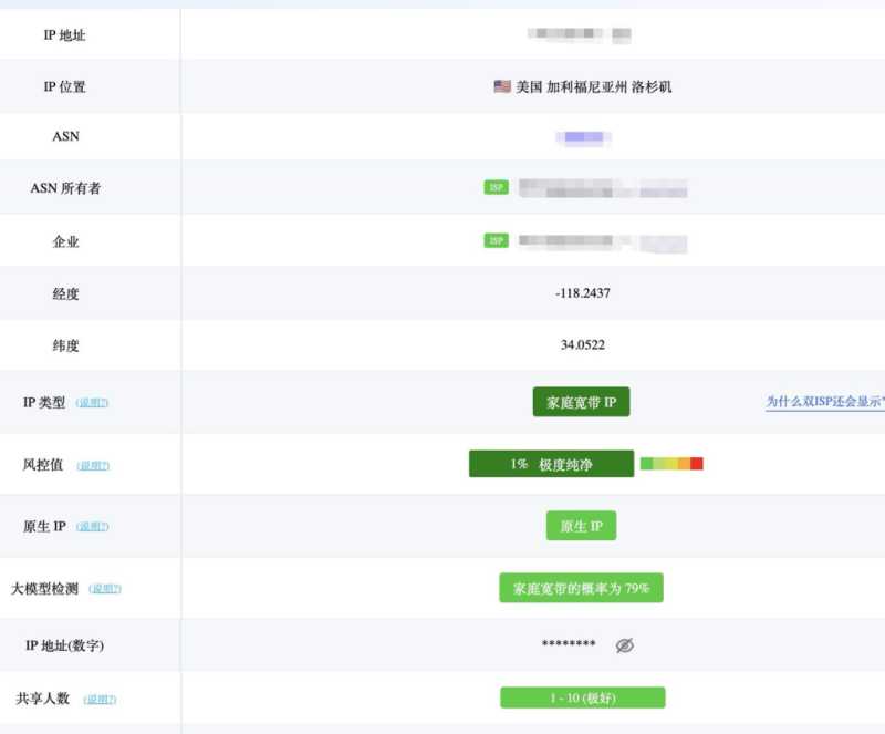 LisaHost 新加坡 VPS 套餐对比：价格、配置和线路怎么选？插图15