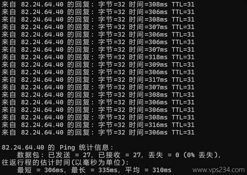 莱卡云英国家宽VPS网络测试-本地Ping平均延迟