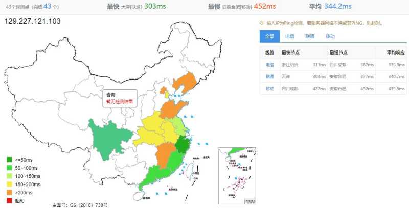 arkecx巴西VPS测评 - 全国三网Ping延迟测试