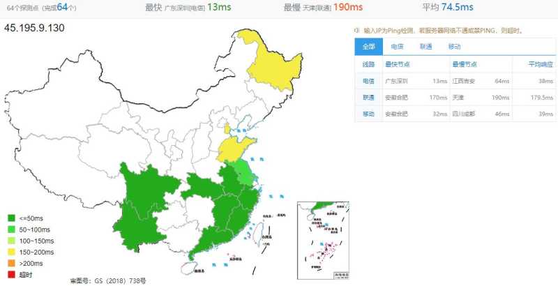 锐度云香港VPS怎么样详细测评介绍插图2