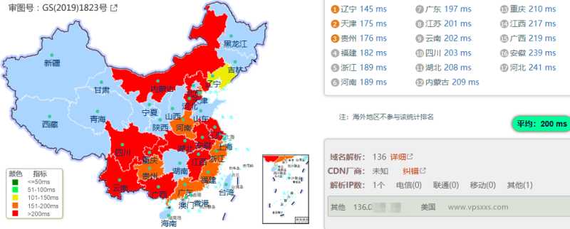 Evoxt 韩国 VPS 套餐对比:价格、配置和线路怎么选?插图3 Evoxt 韩国 VPS 套餐对比:价格、配置和线路怎么选?插图3