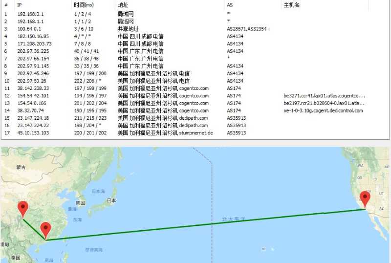 美国VPS Los Angeles 超强性能资源池型VPS – 黑五4折 测评插图1