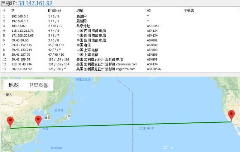9shost海外VPS支持CN2 GIA线路的有哪些，实际用起来怎么样？插图2