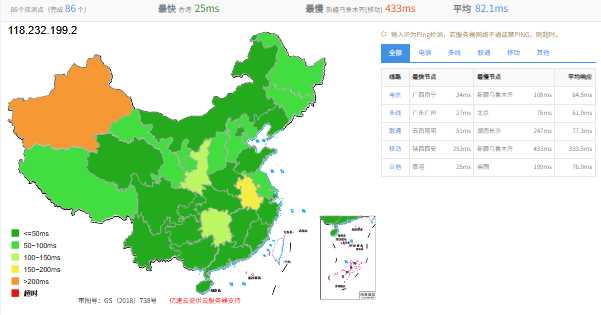 浩捷云台湾家宽VPS评测:双ISP原生IP,带宽高达600Mbps,适合建站吗?插图2 浩捷云台湾家宽VPS评测:双ISP原生IP,带宽高达600Mbps,适合建站吗?插图2