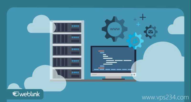 Exclusive Web Hosting Promo for Ryan Robinson – DreamHo插图1