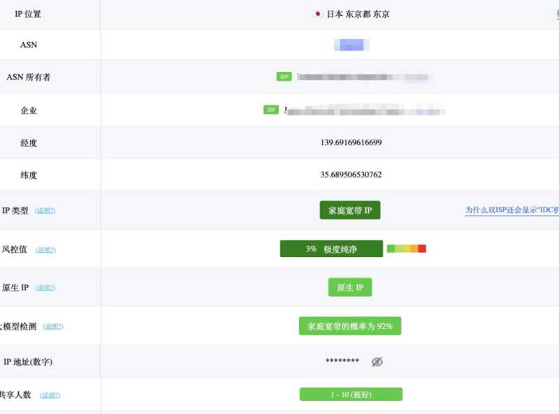 2025年低价IPv6 VPS推荐：5个方案月付$2.5起，含丽萨香港台湾插图33